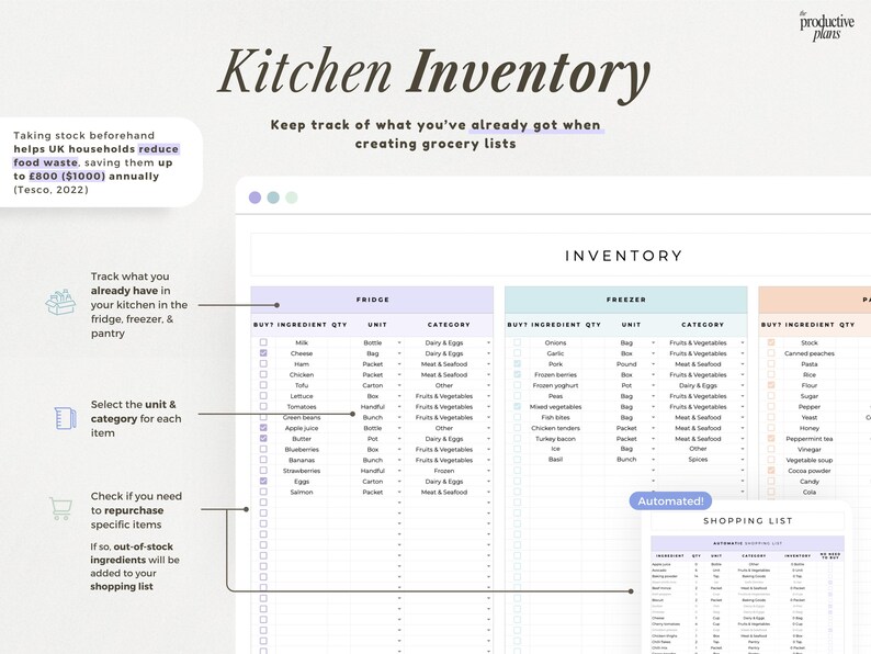 Puede incluir: Una plantilla digital de inventario de cocina con columnas para nevera, congelador y despensa. El dise&ntilde;o incluye casillas de verificaci&oacute;n, nombres de ingredientes, cantidades, unidades y categor&iacute;as, adem&aacute;s de una lista de compras automatizada.