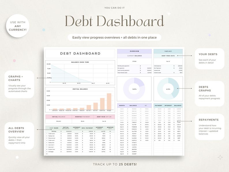 Google Sheets Debt Snowball Spreadsheet Avalanche Calculator Debt