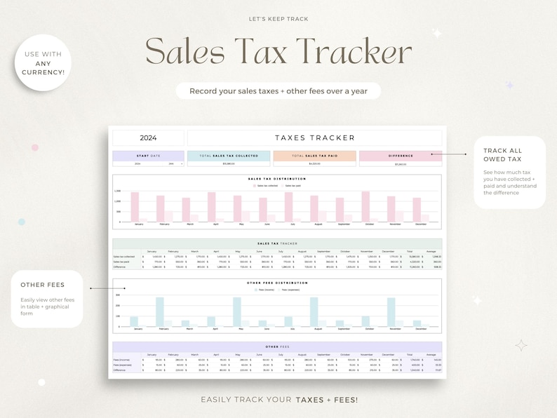 May include: A sales tax tracker with the text "Sales Tax Tracker" and "Record your sales taxes + other fees over a year." The tracker includes charts and graphs for tracking sales tax collected, paid, and other fees. The text "Use with any currency!" is also visible.