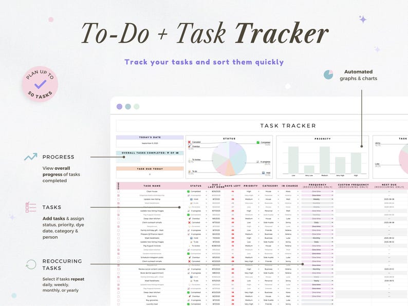 Editable ADHD Planner Google Sheets Digital Productivity Spreadsheet ...