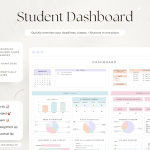May include: A digital student dashboard with a clean, minimalist design. The dashboard displays deadlines, classes, and finances. The text "Student Dashboard" is at the top. The dashboard includes a calendar, charts, and graphs. The text "Quickly overview your deadlines, classes, + finances in one place" is also visible.