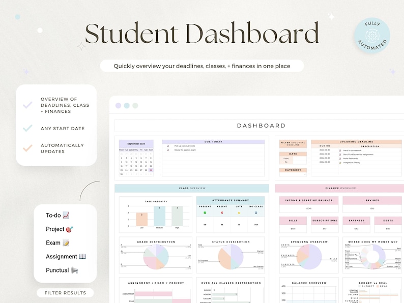 May include: A digital student dashboard with a clean, minimalist design. The dashboard displays deadlines, classes, and finances. The text "Student Dashboard" is at the top. The dashboard includes a calendar, charts, and graphs. The text "Quickly overview your deadlines, classes, + finances in one place" is also visible.