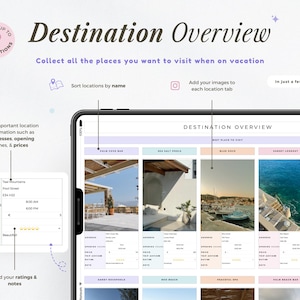 Travel Planner Google Sheets Travel Itinerary Digital Travel Budget Spreadsheet Road Trip Planner Vacation Holiday Organizer Packing List image 4