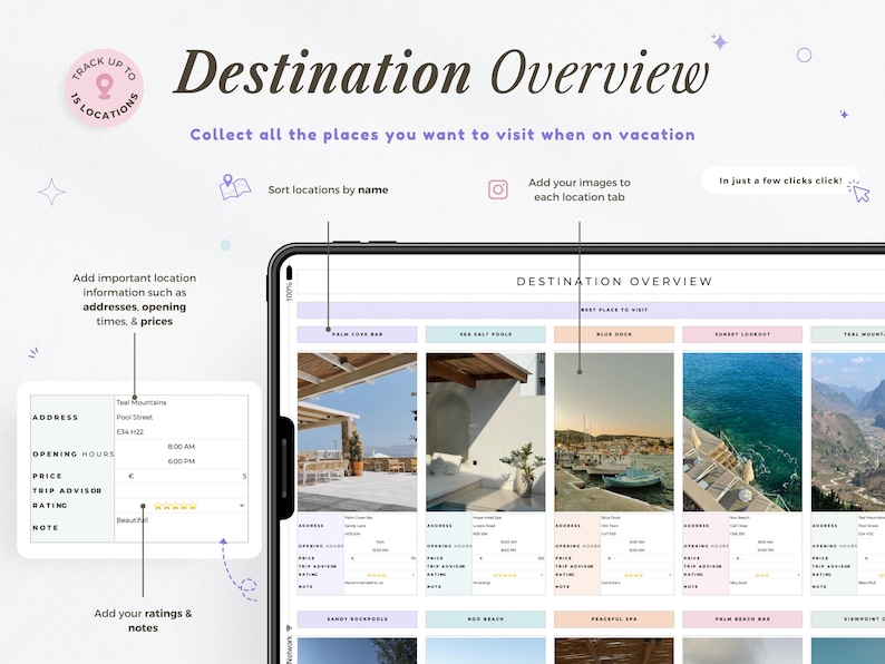 Travel Planner Google Sheets Travel Itinerary Digital Travel Budget Spreadsheet Road Trip Planner Vacation Holiday Organizer Packing List image 4