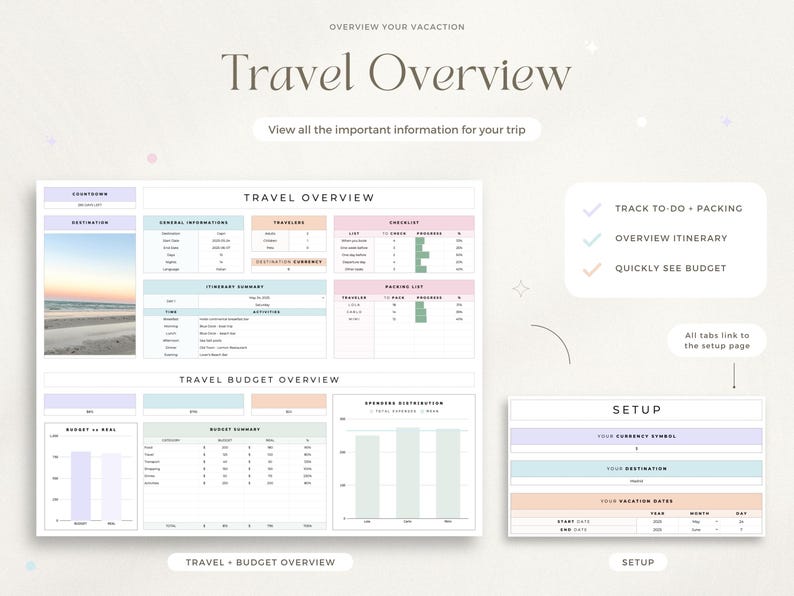 May include: A printable travel planner with tabs for travel overview, budget overview, and setup. The planner includes sections for general information, itinerary, packing list, and budget breakdown. The tabs are labeled with checkmarks and text that says "Track to do + Packing", "Overview Itinerary", and "Quickly See Budget".