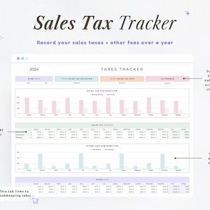 Op de afbeelding: Een digitale btw-tracker met de titel "Sales Tax Tracker" en de tekst "Record your sales taxes + other fees over a year." De tracker bevat grafieken en tabellen voor het volgen van belastingen en kosten.