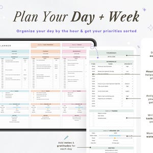 May include: Digital planner with the text "Plan Your Day + Week". The planner features a weekly and daily layout with sections for scheduling, tasks, and notes. It includes features like hourly time blocks, priority assignments, and daily task tracking.