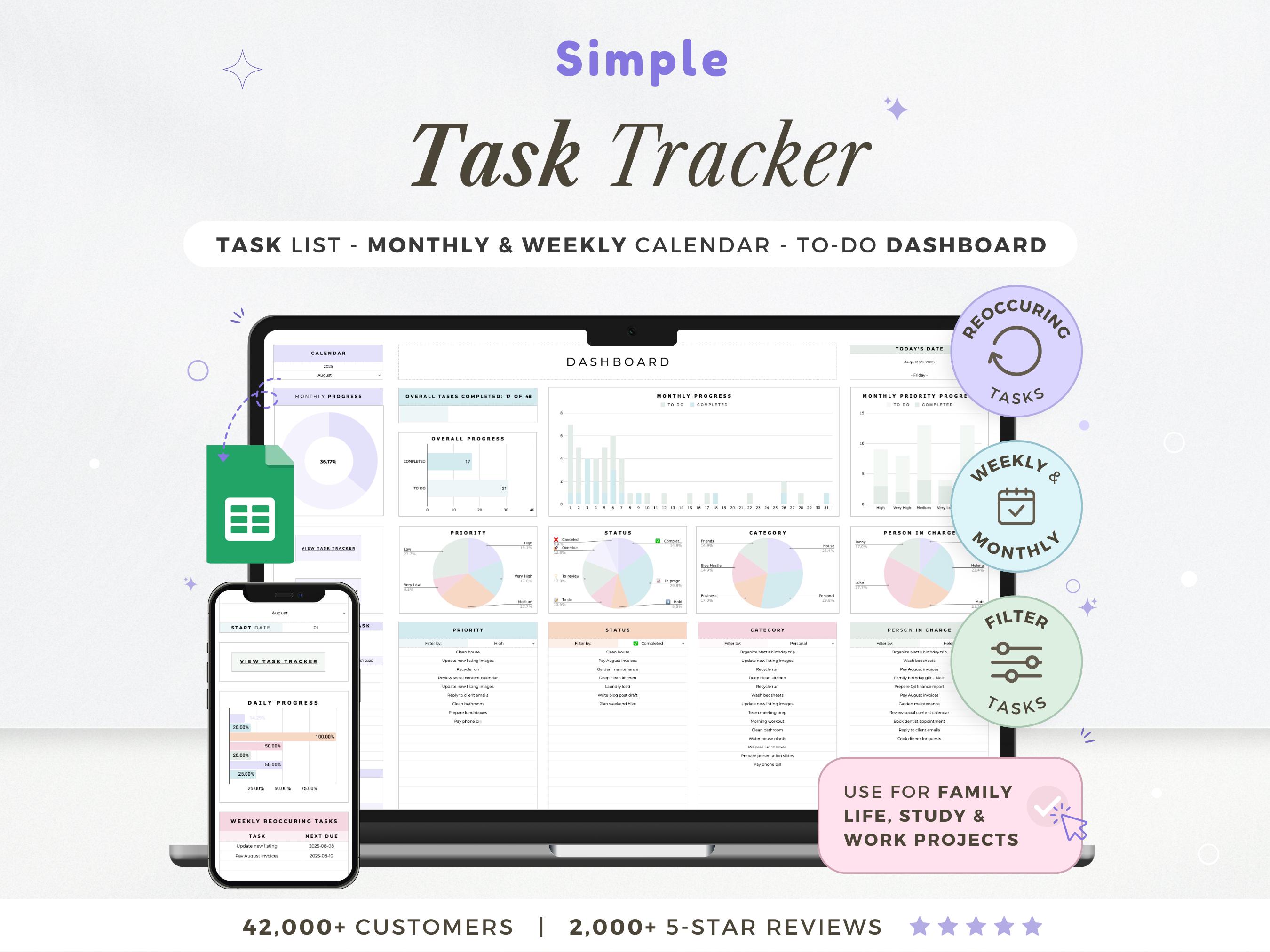 Task Tracker Spreadsheet Template Google Sheets to Do List Planner ...