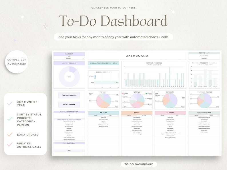 To Do List Template Task Planner Spreadsheet Google Sheets Daily Weekly ...