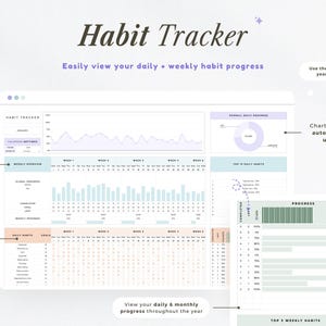 Editable ADHD Planner Google Sheets Digital Productivity Spreadsheet ...