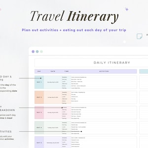 Travel Planner Google Sheets Travel Itinerary Digital Travel Budget Spreadsheet Road Trip Planner Vacation Holiday Organizer Packing List image 5