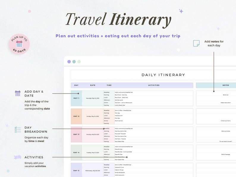 Travel Planner Google Sheets Travel Itinerary Digital Travel Budget Spreadsheet Road Trip Planner Vacation Holiday Organizer Packing List image 5