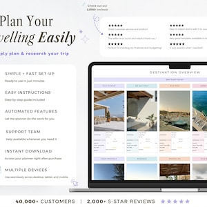 Travel Planner Google Sheets Travel Itinerary Digital Travel Budget Spreadsheet Road Trip Planner Vacation Holiday Organizer Packing List image 9
