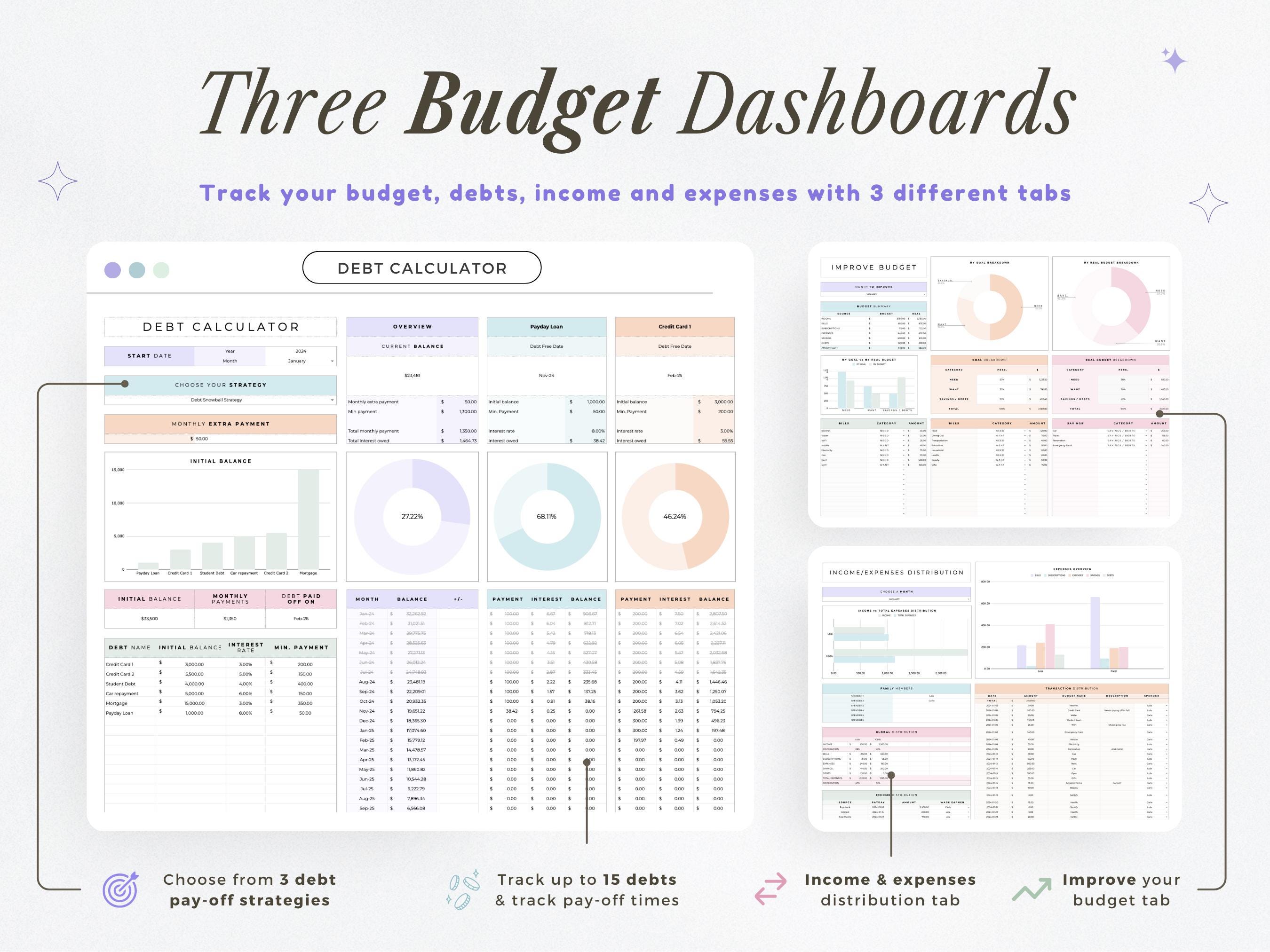 Editable ADHD Planner Google Sheets Digital Productivity Spreadsheet ...