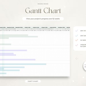 Project Tracker Spreadsheet Small Business Project Planner Task Tracker ...