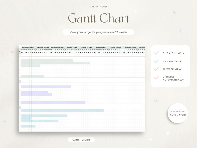 Gantt Chart Spreadsheet Small Business Project Planner Task Tracker ...