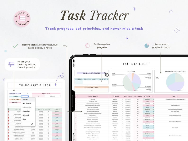May include: A digital task tracker interface on a tablet. The screen displays a to-do list with task names, statuses, due dates, and priorities. The app features automated graphs and charts, and allows users to filter tasks by status, time, and priority.