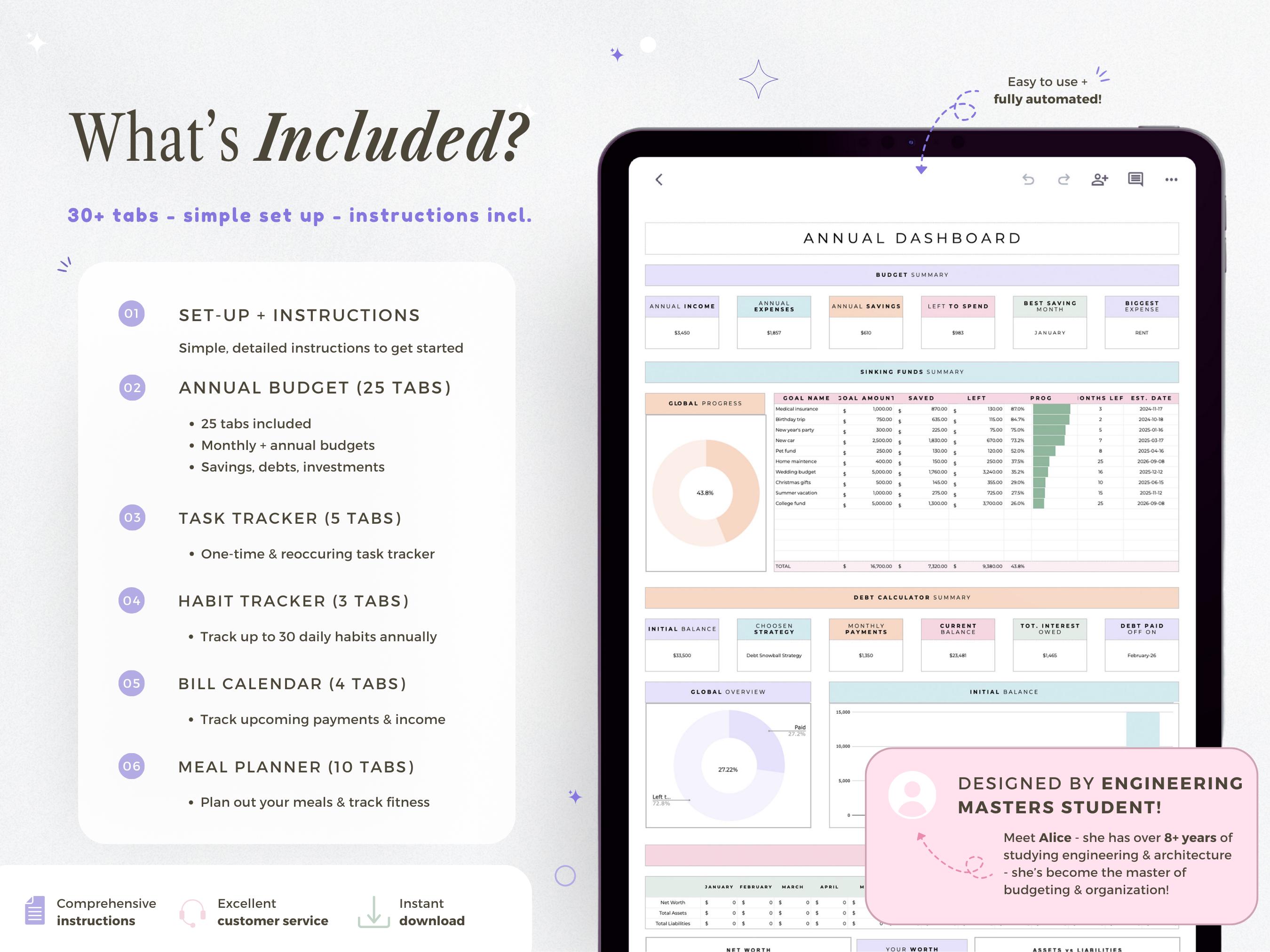 Editable ADHD Planner Google Sheets Digital Productivity Spreadsheet ...