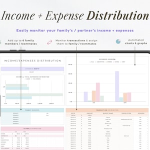 May include: A tablet showing an "Income + Expense Distribution" spreadsheet. The screen displays charts, graphs, and tables for tracking income and expenses. Text on the screen includes "Easily monitor your family's / partner's income + expenses."