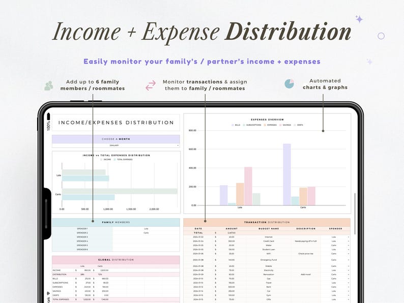 May include: A tablet showing an "Income + Expense Distribution" spreadsheet. The screen displays charts, graphs, and tables for tracking income and expenses. Text on the screen includes "Easily monitor your family's / partner's income + expenses."