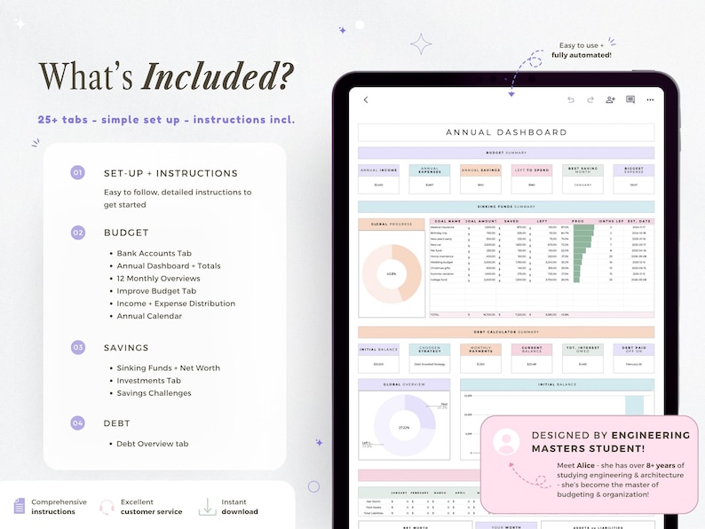 May include: A digital financial planner on a tablet, featuring an annual dashboard with budget, savings, and debt management sections. The screen displays charts and tables for financial tracking. Text includes "What's Included?" and "Annual Dashboard." The interface is designed for easy use.
