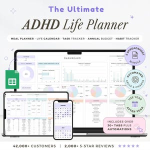 Editable ADHD Planner Google Sheets Digital Productivity Spreadsheet Routine Task Tracker Habit Template Time Management Digital Organizer