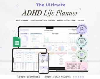 Editable ADHD Planner Google Sheets Digital Productivity Spreadsheet Routine Task Tracker Habit Template Time Management Digital Organizer