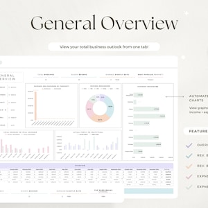 May include: A digital dashboard with the text "General Overview" and "View your total business outlook from one tab!" The dashboard displays charts and data, including revenue and expenses. Features include overview, revenue by property and channel, and expenses by property and channel.