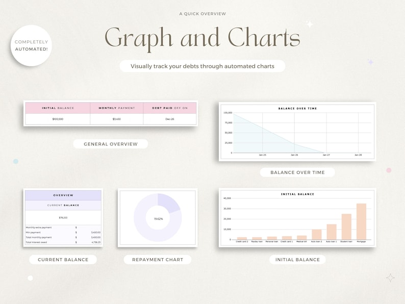 Google Sheets Debt Snowball Spreadsheet Avalanche Calculator Debt