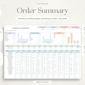 Puede incluir: Un documento de resumen de pedidos con el t&iacute;tulo "Order Summary" con gr&aacute;ficos y tablas para el seguimiento del progreso mensual, res&uacute;menes de pedidos y res&uacute;menes anuales. El documento est&aacute; dise&ntilde;ado para ver los totales y realizar un seguimiento de los pedidos.