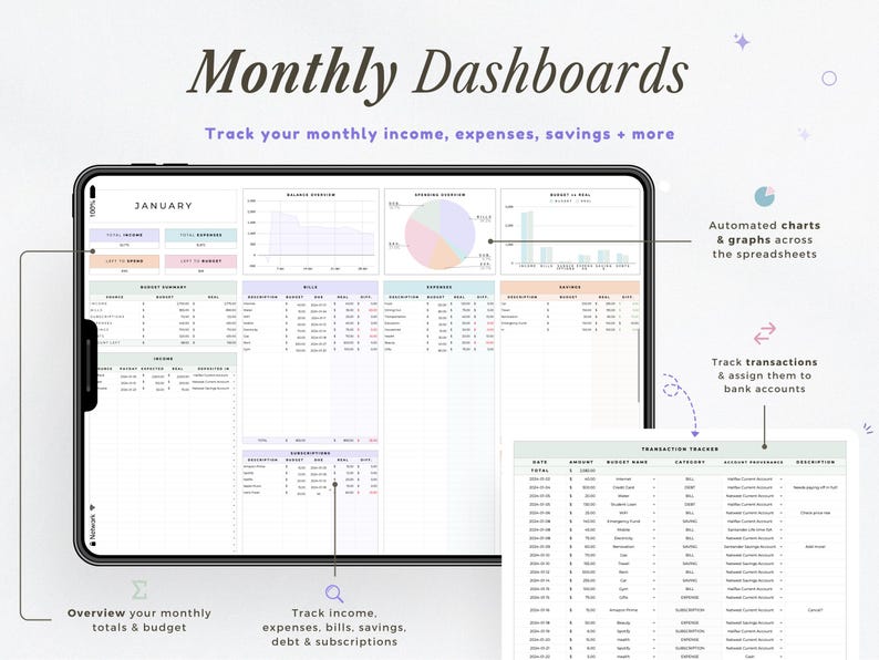 Pu&ograve; includere: Un tablet digitale che mostra un dashboard finanziario con il testo "Monthly Dashboards". Lo schermo mostra grafici e tabelle per il monitoraggio di entrate, spese e risparmi. L'interfaccia include il testo "Track your monthly income, expenses, savings + more."
