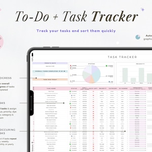 Op de afbeelding: Een digitale taaktracker weergegeven op een tablet. Het scherm toont een gedetailleerde takenlijst met secties voor taaknaam, status, vervaldatum en prioriteit. De interface bevat grafieken voor het volgen van de voortgang en taakbeheer. De tekst "To-Do + Task Tracker" is zichtbaar.