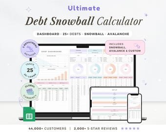 Google Sheets Debt Snowball Spreadsheet Avalanche Calculator Debt Payoff Mortgage House Debt Payment Credit Card Payoff Student Loan Tracker