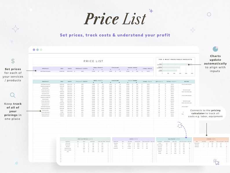May include: A digital price list template with the title "Price List". The template includes sections for setting prices, tracking costs, and understanding profit. The text "Set prices, track costs & understand your profit" is displayed. Charts update automatically to align with inputs.