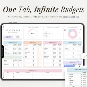 Google Sheets Budget Planner Excel Biweekly Budget Tracker Monthly Budget Spreadsheet Debt Google Sheets Expense Tracker Bills Spreadsheet image 3