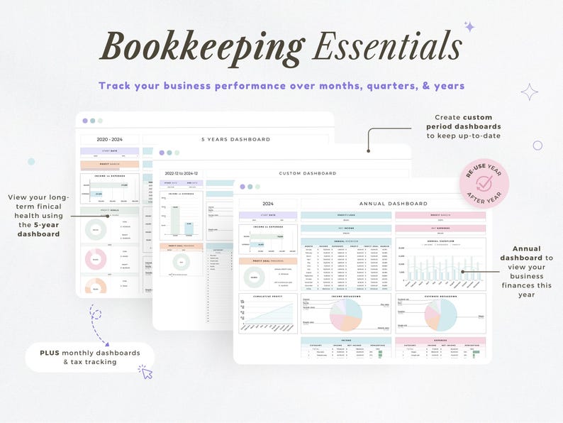 Op de afbeelding: Digitale grafiek met boekhoudkundige benodigdheden met de tekst "Bookkeeping Essentials". De afbeelding toont verschillende dashboards voor het volgen van bedrijfsprestaties over maanden, kwartalen en jaren.
