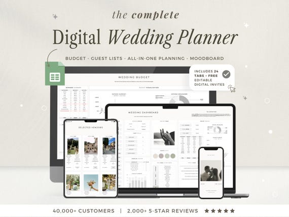 Digital Wedding Planner Wedding Budget Tracker Wedding Timeline Spreadsheet Wedding Guest List Wedding Gift Planning Checklist Google Sheets