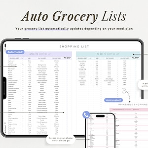 Puede incluir: Un planificador digital de listas de la compra en una pantalla de tableta y tel&eacute;fono inteligente. La interfaz muestra columnas para ingredientes, cantidades, unidades, categor&iacute;as y estado de inventario. El texto incluye Auto Grocery Lists, Shopping List y Printable Shopping List, con etiquetas que explican funciones automatizadas.