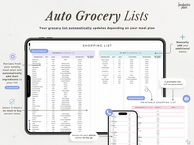 Puede incluir: Un planificador digital de listas de la compra en una pantalla de tableta y tel&eacute;fono inteligente. La interfaz muestra columnas para ingredientes, cantidades, unidades, categor&iacute;as y estado de inventario. El texto incluye Auto Grocery Lists, Shopping List y Printable Shopping List, con etiquetas que explican funciones automatizadas.