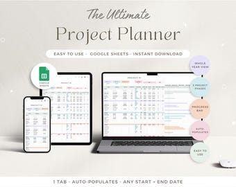 Project Tracker Spreadsheet Small Business Project Planner Task Tracker To-Do List Template Project Management Google Sheets Timeline Gantt