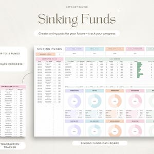 May include: A printable worksheet for tracking sinking funds. The worksheet includes sections for up to 15 funds, with columns for date, fund name, amount, total saved, amount needed, start date, savings progress, and goal date. The worksheet also includes a transaction tracker and a sinking funds dashboard with pie charts.