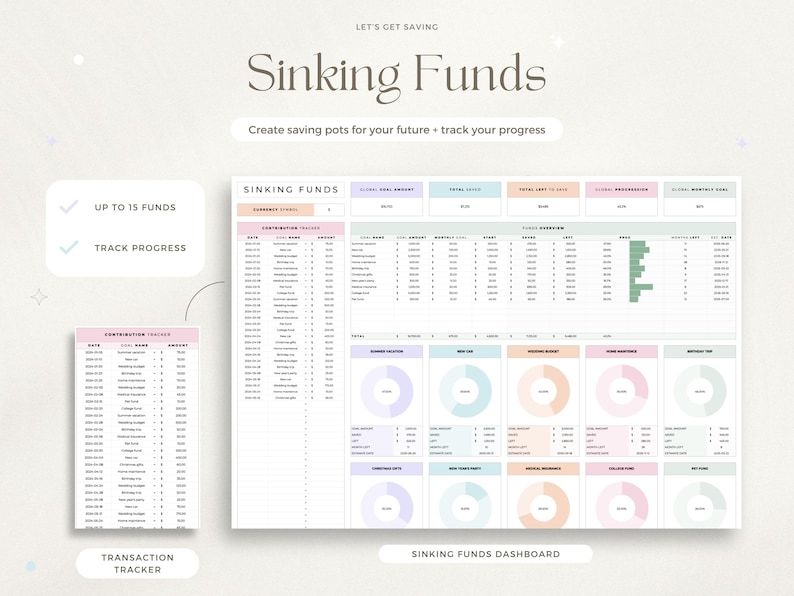 May include: A printable worksheet for tracking sinking funds. The worksheet includes sections for up to 15 funds, with columns for date, fund name, amount, total saved, amount needed, start date, savings progress, and goal date. The worksheet also includes a transaction tracker and a sinking funds dashboard with pie charts.