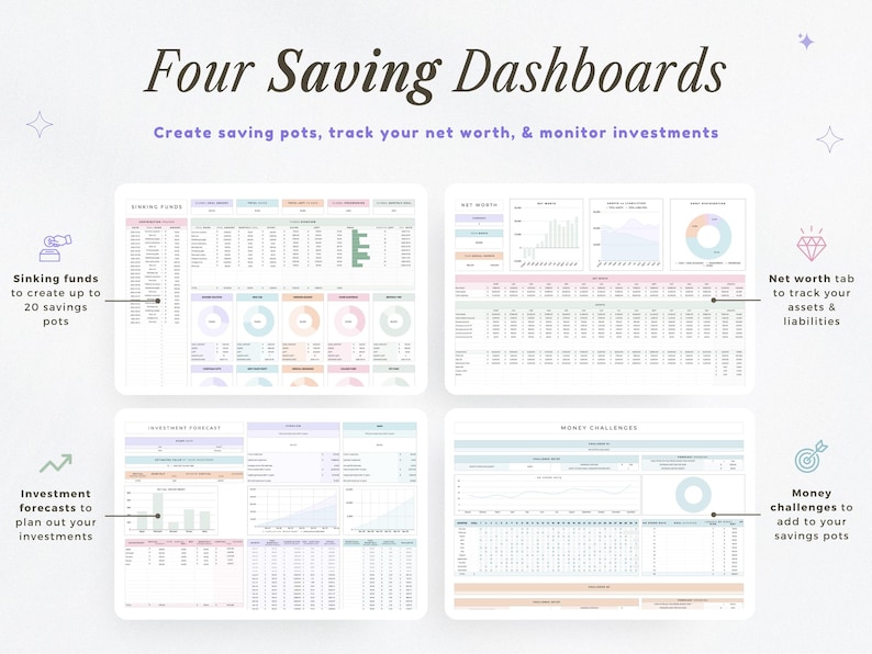 May include: Four Saving Dashboards graphic with text: Create saving pots, track your net worth, & monitor investments. The image shows four dashboards with charts and tables. Features include sinking funds, net worth, investment forecasts, and money challenges.