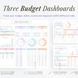 May include: A digital financial planning tool titled "Three Budget Dashboards." The image displays three tabs for tracking budget, debts, income, and expenses. The tabs include a debt calculator, income and expenses distribution, and a budget improvement tab.