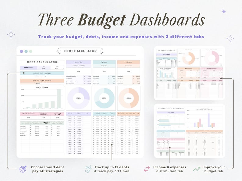 May include: A digital financial planning tool titled "Three Budget Dashboards." The image displays three tabs for tracking budget, debts, income, and expenses. The tabs include a debt calculator, income and expenses distribution, and a budget improvement tab.