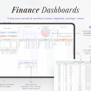 Editable ADHD Planner Google Sheets Digital Productivity Spreadsheet ...