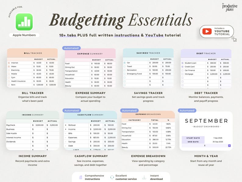 May include: A digital budgeting spreadsheet template for Apple Numbers titled Budgeting Essentials. It features multiple color-coded trackers for bills, expenses, savings, debt, income, and cash flow, including a September dashboard and tutorial links.