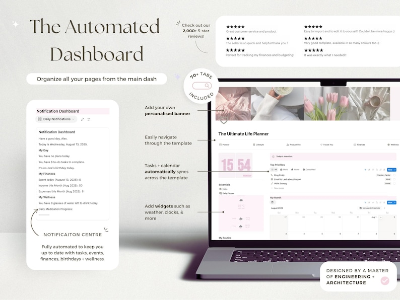 May include: A laptop screen displays a digital dashboard with the text "The Automated Dashboard." The interface includes sections for daily notifications, finances, and wellness, with a pink and white color scheme. The design is described as fully automated.