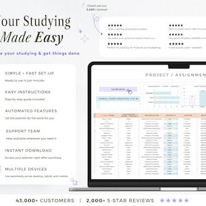 Student Planner Spreadsheet Assignment Tracker Academic Planner Google ...