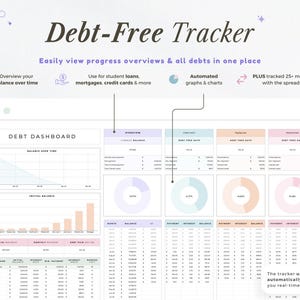 Pu&ograve; includere: Un tracker digitale del debito con il titolo "Debt-Free Tracker". La dashboard mostra dati finanziari con grafici, tra cui il saldo nel tempo e i riepiloghi dei debiti. Tiene traccia di prestiti studenteschi, mutui e carte di credito.